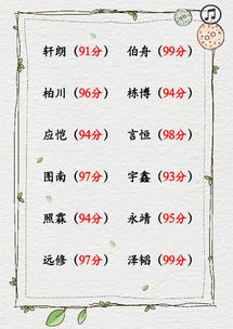 三、 姓名学评分——乱打分机器输出的噪声数据