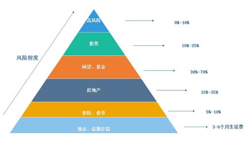 泓域公司的