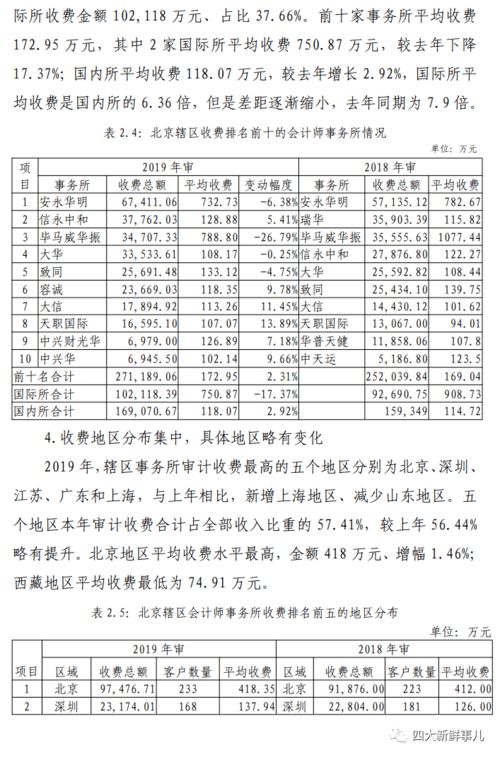 代钰菡名字评分分析报告