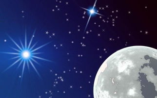 星座与阴阳交错