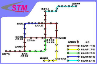 乘坐公交车前往沈阳故宫