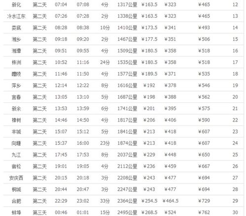 你以为2小时20分只是数字？南京到合肥的汽车车程藏着这些“潜规则”
