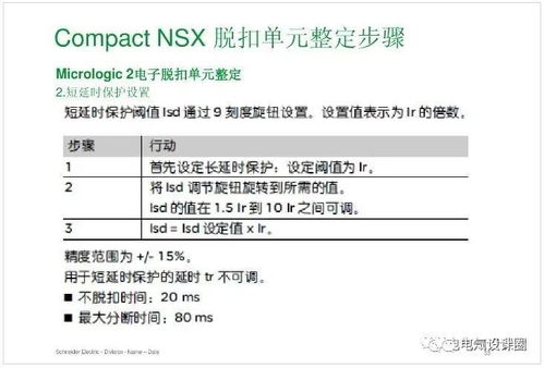 1）定位+目标客户=命名方向