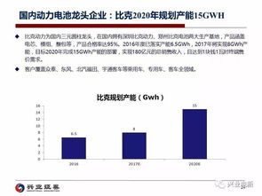 算不完的经济账：油费、电费还有过路费