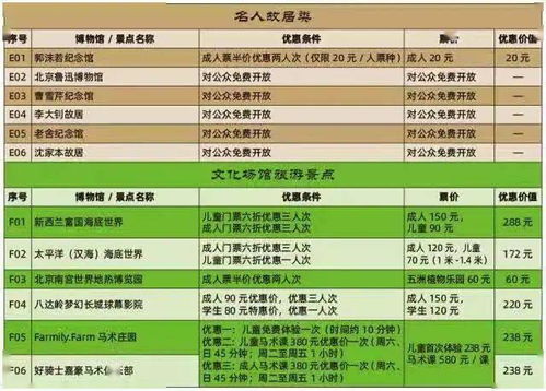 省钱秘籍大曝光：这些操作太骚了！
