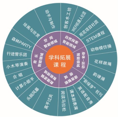 耐心等待？等到头发都白了！