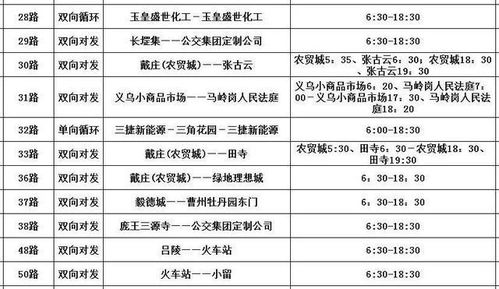 秀奇绝险高艳：六字概括