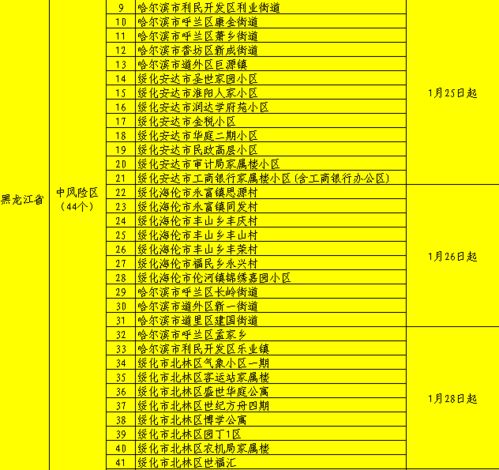 2026年2月有哪些吉日适合看病人？推荐查询大全。