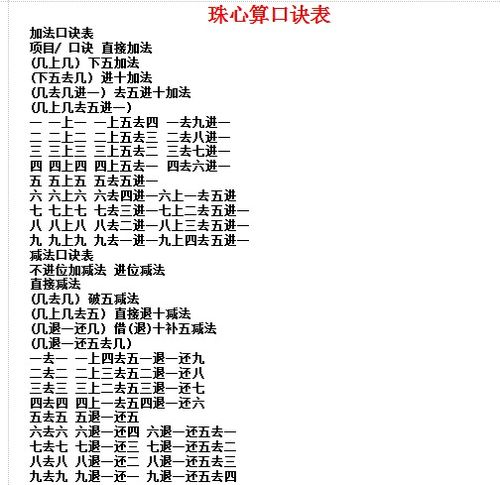 神巴巴数字吉凶表完整版包含哪些数字吉凶信息？