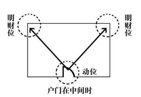 寡阳之地：衰败的根源