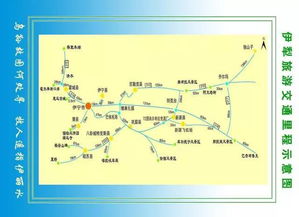 五一去新疆？没这几样“救命”神器，你哭都没地方哭！