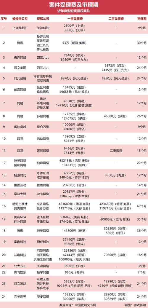 节气特征与择吉关键性