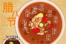 腊八节风俗：腊八粥香，祭祖祈福，传承千年文化精髓。