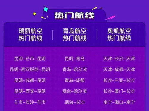 1. 票价揭秘：让你眼花缭乱的市场价格表