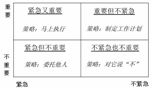 安泰卦：探寻稳稳当当的智慧