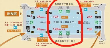 噪音较小贴士（别当真实）