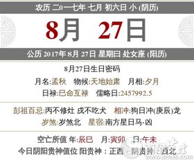 二、 星座与命理：加点料