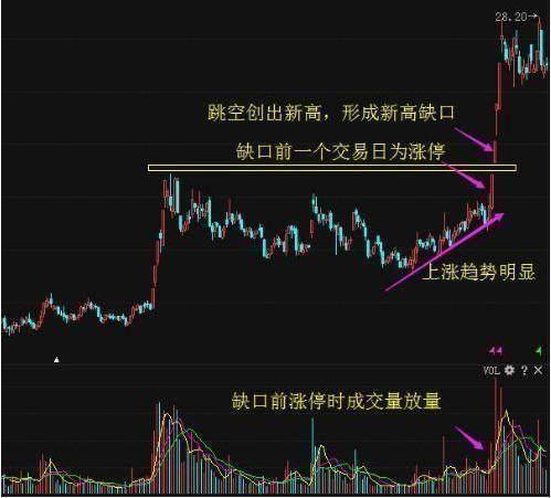 天啊！原来命运还能这样玩？十年大运全攻略！