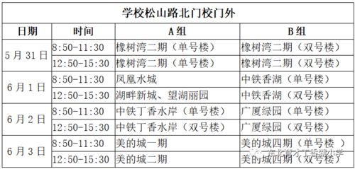 2026年1月出行吉日查询表免费版，最新出行吉日一览表有哪些？