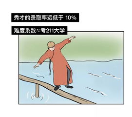 十二生肖与鬼魂的奇妙纠缠