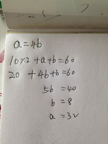 今日情况