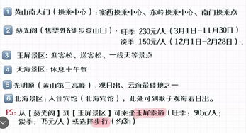 零碎较小贴士&噪音收集