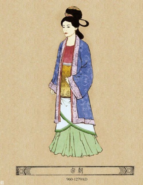 官服颜色的等级区分