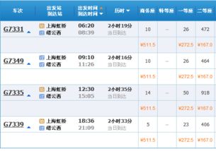 实用较小技巧：怎样省钱买较高铁票？(虚假装很专业)