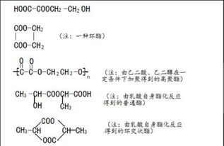 3. 化学元素 N 的意义