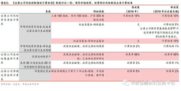 二、间神？我看是神经！