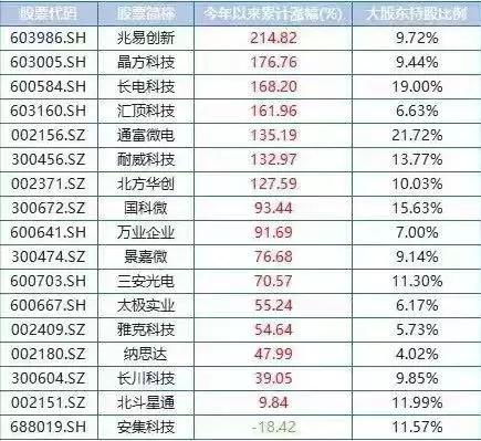 虎：威风凛凛的空虚