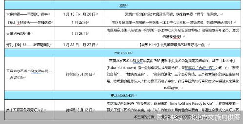 二、网红打卡地：谁还记得那些“旧”景点？