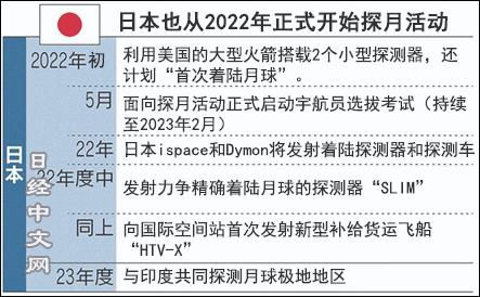一个老先生告诉我的秘诀