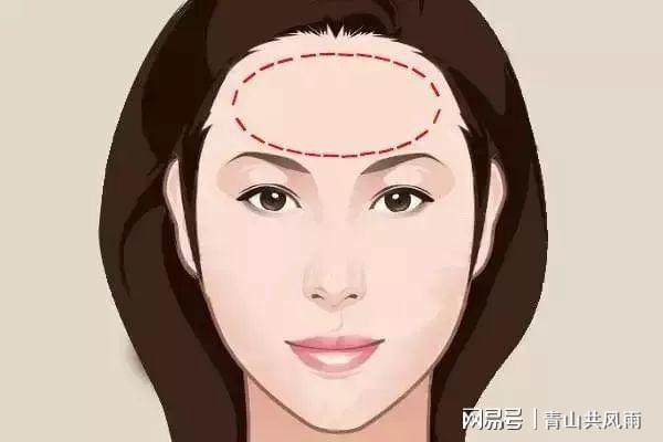 为什么有些人面相显示出心理特别强大？