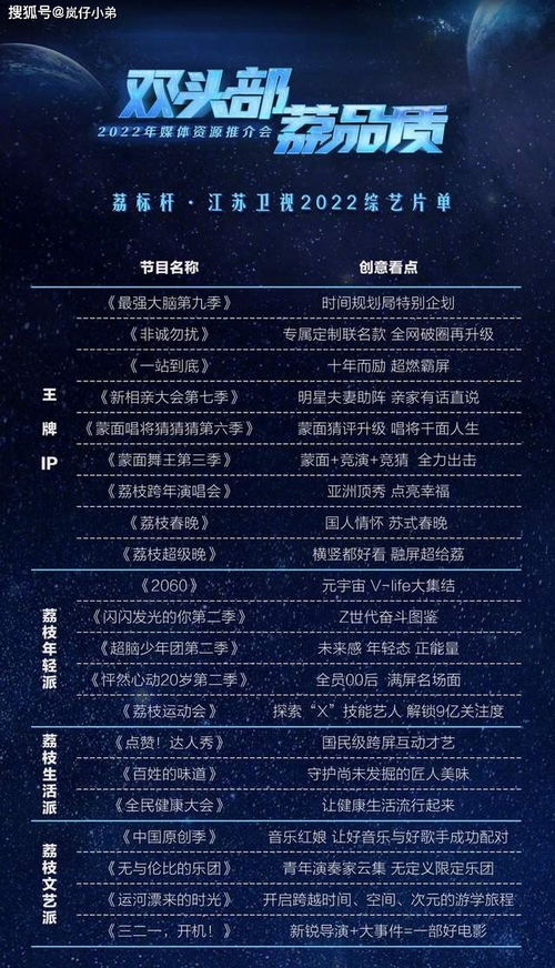 属牛人速进!这晚会简直是照着俺们本命年写の?