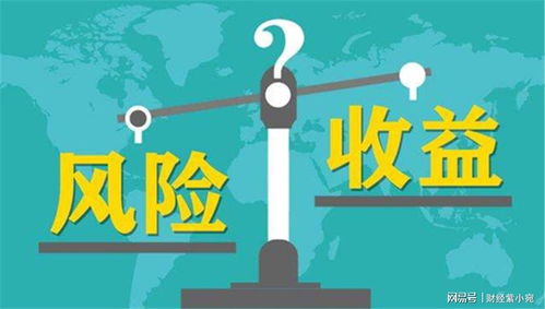 设计风水海报需要？