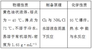 梗深层次的影响