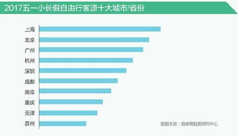 阿罗海城市广场：厦门自贸区的免税天堂