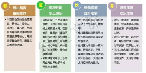 真实案例：小张的教训 你的警醒