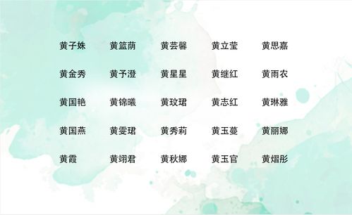 丘姓取名：传承与创崭新的艺术创作