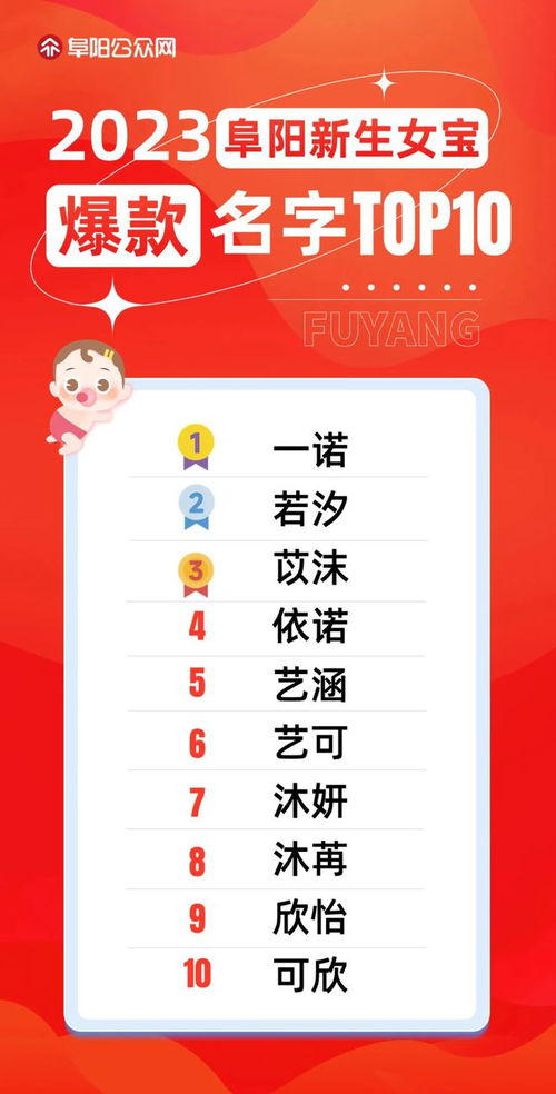 茗字作为兔宝宝的名字合适吗？