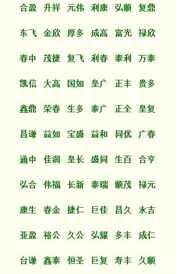 亢桑女宝名字推荐：看这里！