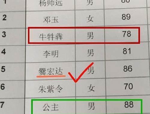 2026年名字测试，如何用大有文化测名字契合度来评估缘分？