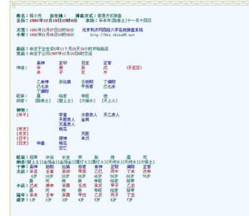 八字偏财格案例分析，如何完整解析八字偏财秘诀？