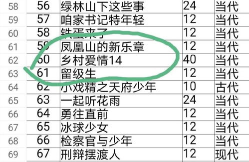 十二属相：是什么决定了你的性格？