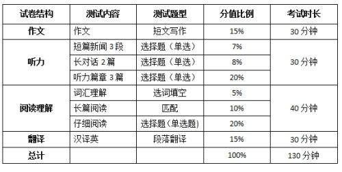 哇哦！100分良好名字推荐！（慎选！）