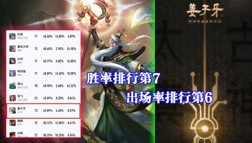 惊！2026年七杀坐时柱的人要出大事？