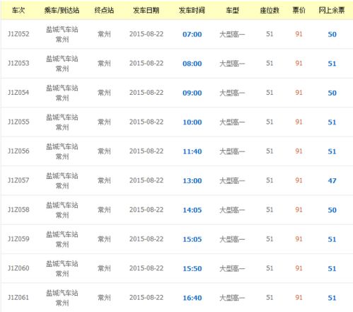 一、 盐城至常州，一段漂亮的旅程