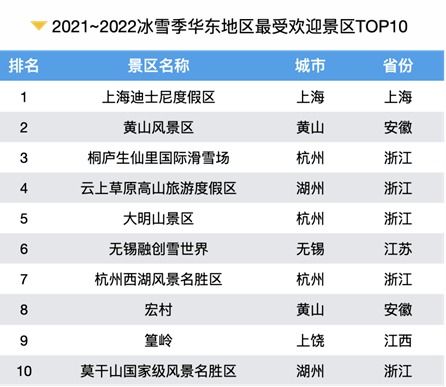 终极总结：去新疆前请先检查钱包和心脏！