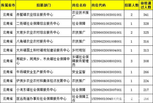 2026年3月支锅吉日和1月进火最佳吉日分别是哪天？